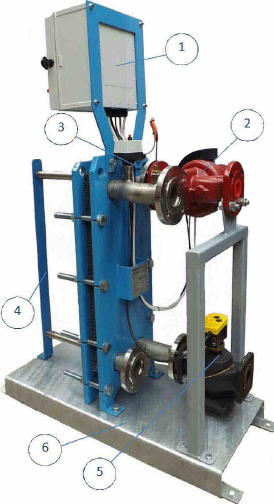 GMS ThermaFlow