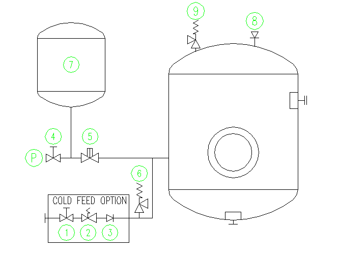  Unvented Kit - ThermaPak